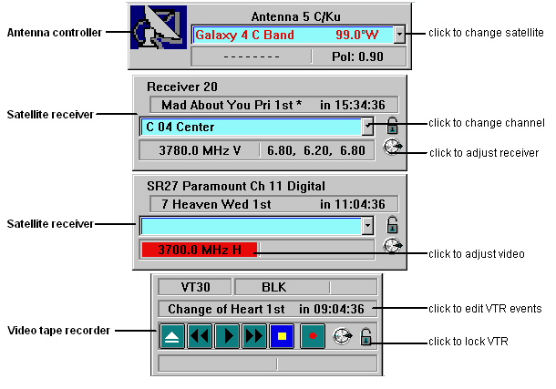 FrontPanel