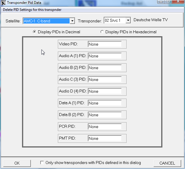 PID Database